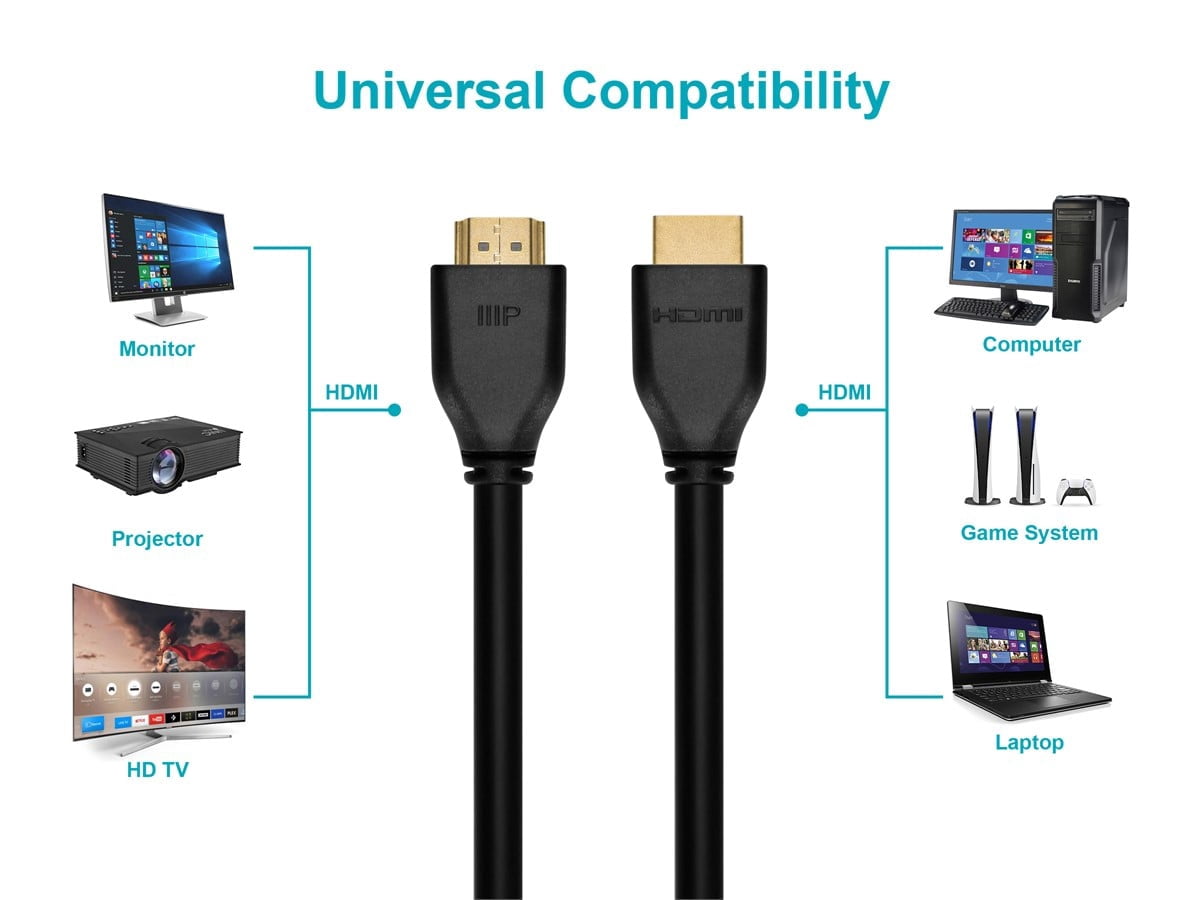 Monoprice 8K HDMI 2.1 Cable - 15 Feet - Black (5 Pack) Certified Ultra High Speed, 8k@60Hz, 48Gbps, Compatible with Sony PS5 / Microsoft / Xbox Series X & Series S and More