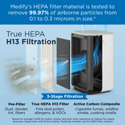 Medify MA-25 Genuine Replacement Filter for MA-25 Purifiers | Smoke, Dust, Odors, Pet Dander | 3 in 1 with Pre-filter, HEPA H13 and Activated Carbon | Removal of 0.1 to 0.3 Microns | 1-Pack