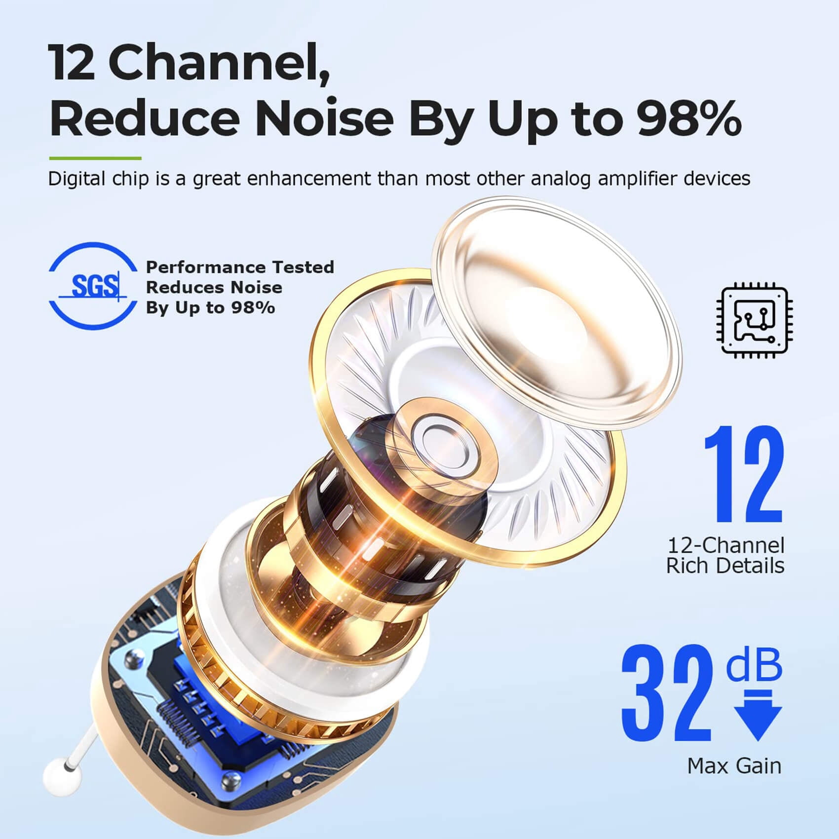 Chosgo K419 Rechargeable CIC Hearing Aids for Seniors with Noise Cancelling, Digital Hearing Amplifiers with 12-Channel, Mini Personal Sound Amplifier for Ear with Portable Charging Case(Beige)