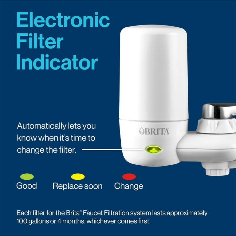 Brita Water Filter for Sink, Faucet Mount Water Filtration System for Tap  Water, Reduces 99% of Lead, White