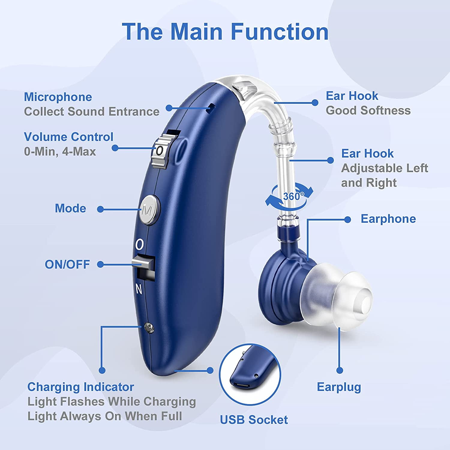 Rechargeable Hearing Aids for Seniors with Noise Cancelling,Hearing Loss Hearing Amplifiers,Digital Hearing Aid,Sound amplifier with Volume Control,Blue