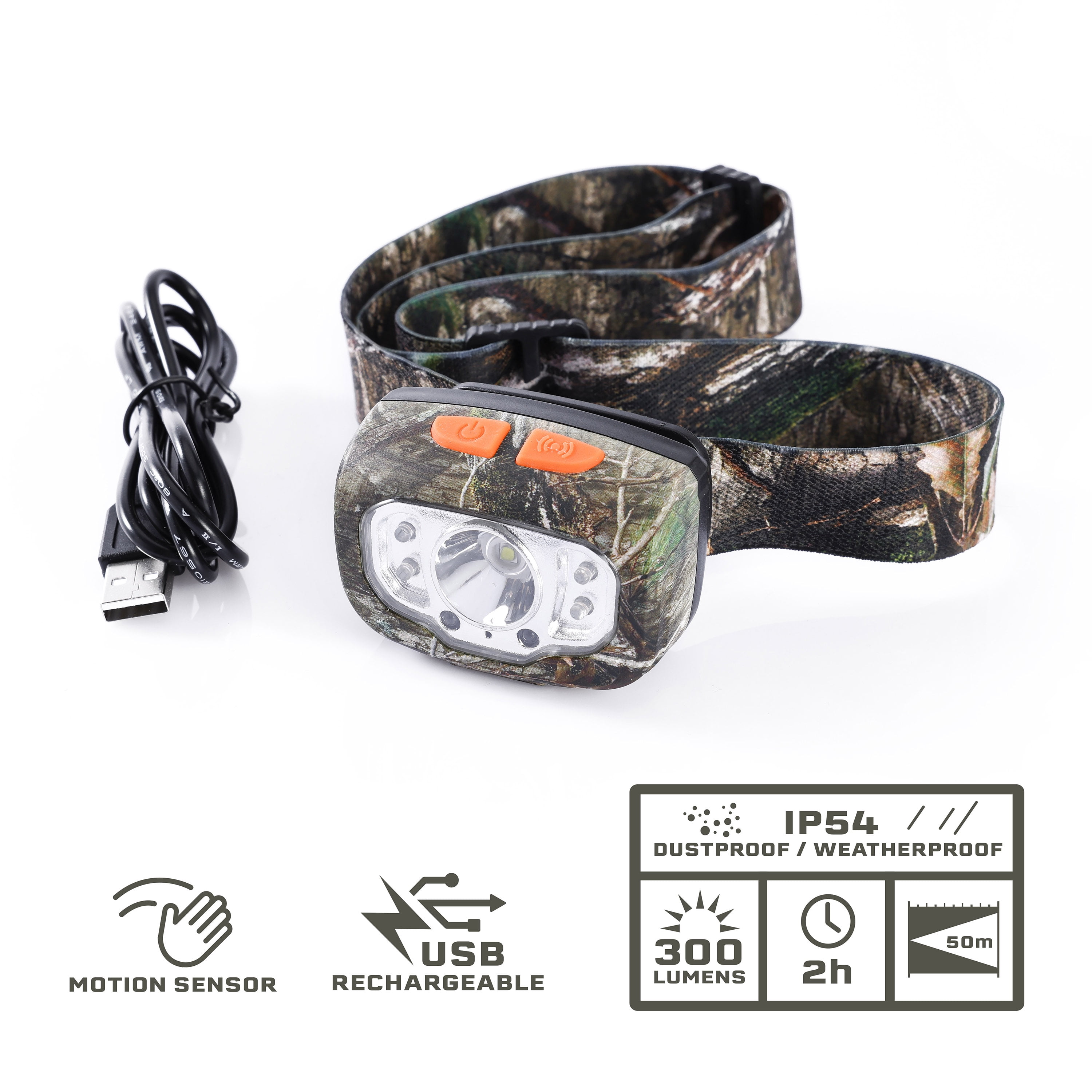 1 Handheld  LED Work light Camo Camouflage  hunting camping fishing IIT 20 