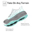 thumbnail image 2 of Zapatos para Niños DREAM PAIRS SDRS2401K Azul Claro Antideslizantes Talla 12, 2 of 5