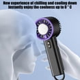 thumbnail image 5 of Kieccall Ice Cooling Handheld Fan Portable Personal Cooling Device For Outdoor Travel Office Summer Fast Cooling, 5 of 6