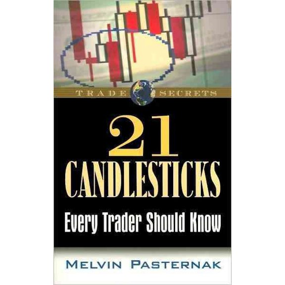 Pre-Owned 21 Candlesticks Every Trader Should Know (Paperback) 1592802982 9781592802982