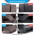 thumbnail image 5 of Lacoo Mid-Back Faux Leather Ergonomic Executive Office Desk Chair, Brown, 5 of 8