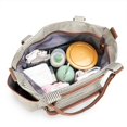 thumbnail image 7 of Diaper Bag 6 pieces set nappy tote bag large capacity for baby mom dad Travel Bag Newborn Nappy Bag with Changing Pad, 7 of 7