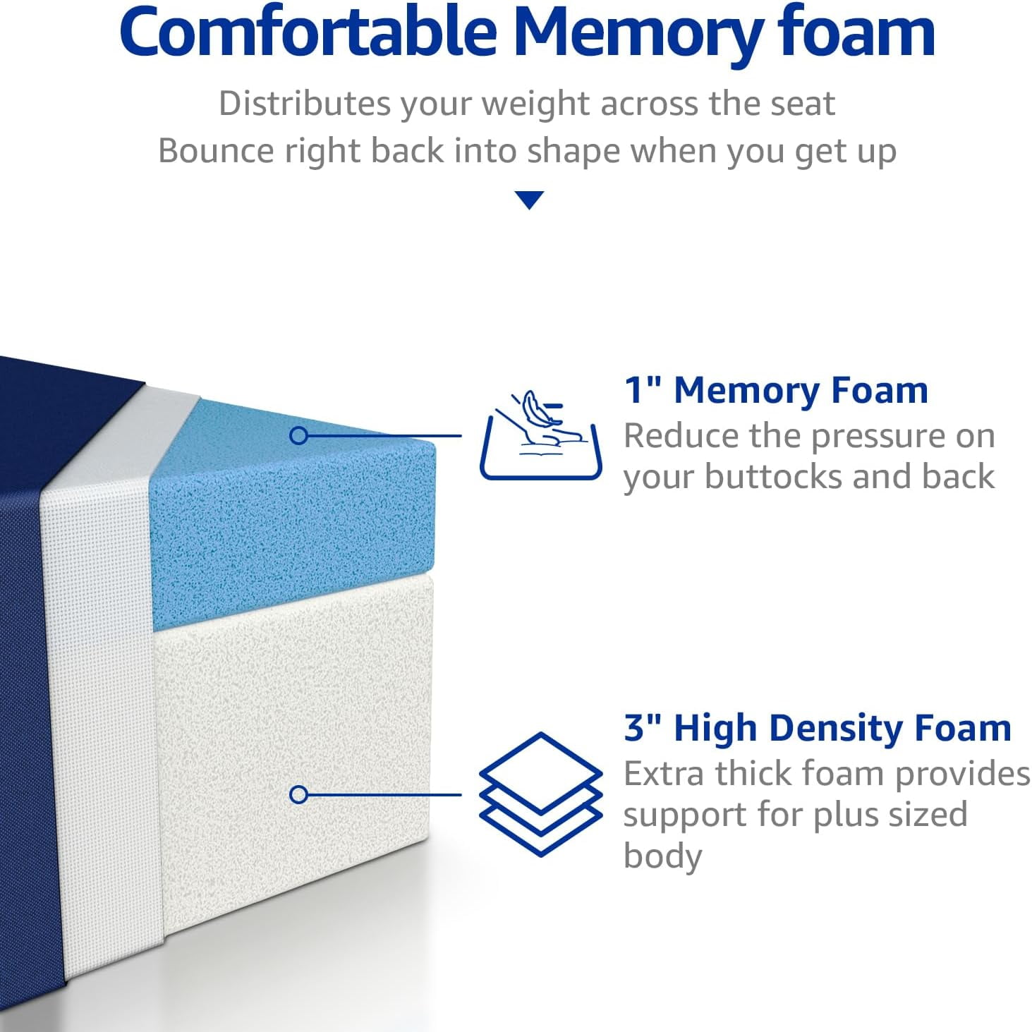 21x21 Memory Foam Outdoor Chair Cushions Waterproof 4 Inch Extra Thick Patio Seat Pads for Furniture Navy Blue Set of 2