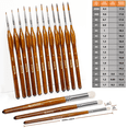 thumbnail image 4 of DUGATO 15pc Miniature & Dry Brush Paint Set - Fine Detail Premium Nylon Bristle & Goat Hair Brushes for Warhammer 40k, DND, Model Painting - Acrylic, Oil, Watercolor (Brown), 4 of 7