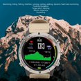 thumbnail image 3 of Reloj Inteligente Para Hombres ANGGREK 4.0 50M Impermeable 1.28 Pulgadas, 3 of 7