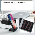 thumbnail image 4 of US Multi 12 Port USB Charging Station Hub Desktop Wall Phone Charger Organizer, 4 of 9