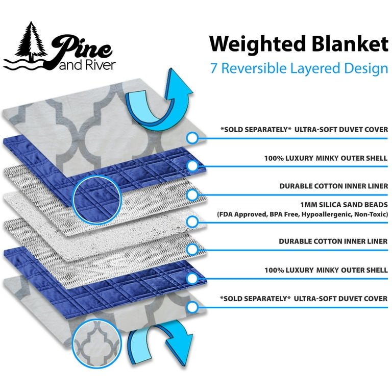 Ultra Plush Pine River Minky Weighted Blanket 60 x80