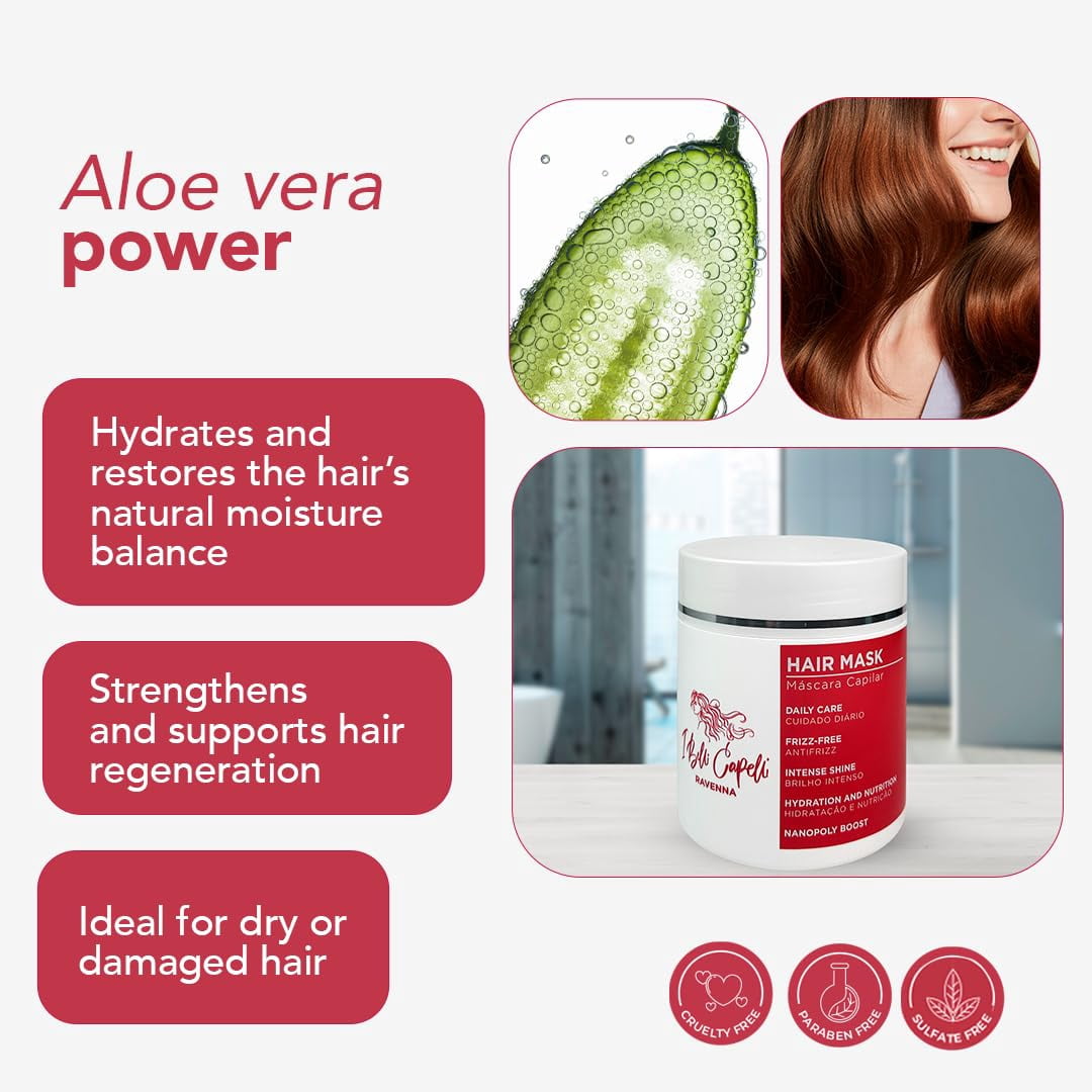 I Belli Capelli Ravenna Hair Mask & Repair Oil Kit - Deep Conditioner for Dry, Damaged Hair Treatment- Hydrates, Repairs & Nourishes - For All Hair Types - Mascarilla Para el Cabello (2-Pack)
