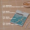thumbnail image 4 of Dental floss picks 150 pack. Dental floss picks, easy storage with zipper seal, plaque remover, no breakage no tearing, 4 of 4