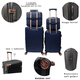 thumbnail image 3 of Set 4 Maletas De Viaje Jony Grande 20 kg Y 10 kg Con Candado Tsa Ruedas Giratorias, 3 of 5