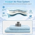 thumbnail image 3 of kobolaf dog cooling mat,Double-sided design, soft support, rapid heat dissipation, and a cool, comfortable feel for your pet, perfect for hot summer days, 3 of 7