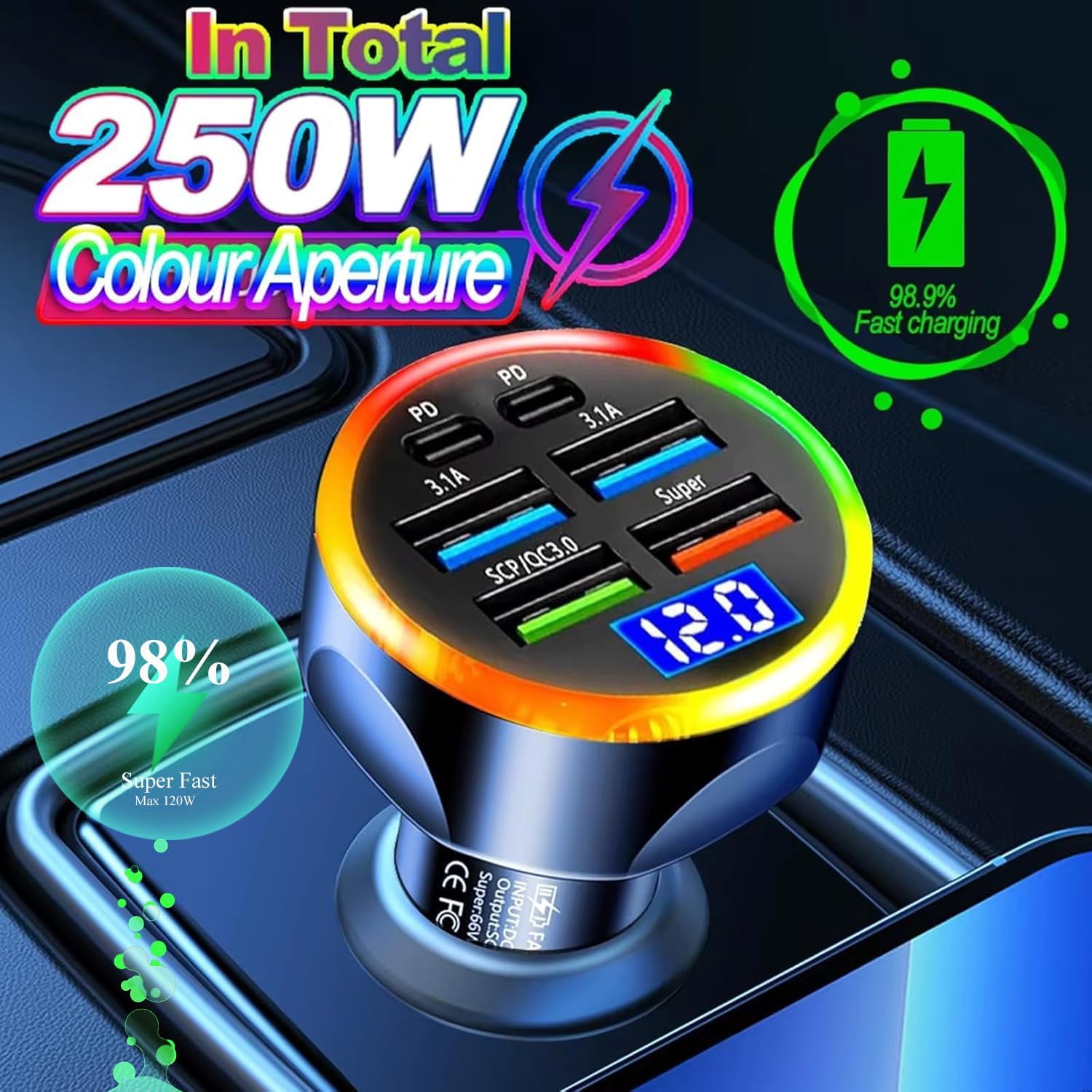 Super Fast Charge USB C Car Phone Charger Adapter 6 in 1 with Voltage Display 250W Multi Port Cigarette Lighter USB Charger with Volt Meter for iPhone 16 15 Pro Max 14 Plus 13 Samsung Android Phone