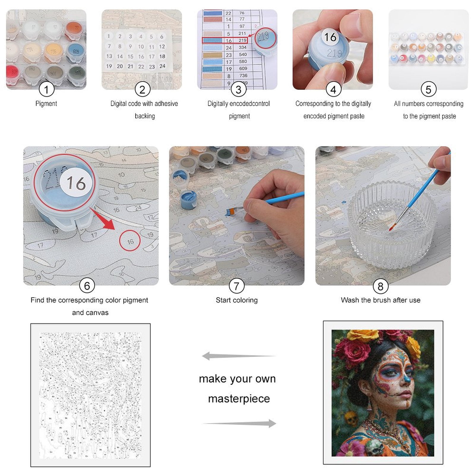 Paint By Numbers Kit for Adults Beginner - Colorful Floral Face Art Portrait DIY Canvas Painting Kits for Adults, Frameless Paint By Number for Adults for Home Wall Decor 16x20 Inch