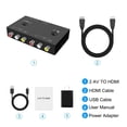 thumbnail image 2 of LVY - Convertidor de 2AV a HDMI Con 2 Entradas RCA y 1 Salida HDMI Compatible Con WII, N64, PS1, PS2, 2 of 7