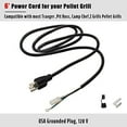 thumbnail image 6 of Pellet Grill Repair Kit,Upgraded 2.0 RPM Auger Motor, Induction Fan, Fire Burn Pot and Hot Rod Ignitor, Power Cord Compatible with Traeger/Pit Boss/Z Grills/Camp Chef Wood Pellet Grills, 6 of 7