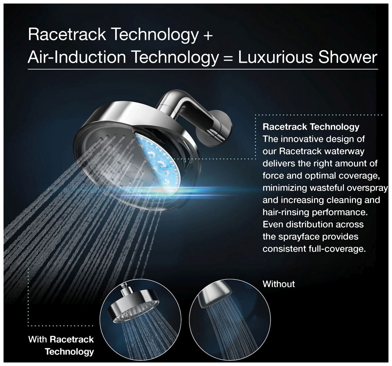 Kohler Devonshire Showerhead - Polished Chrome, 1.75 GPM With Katalyst Air-Induction Technology, 48 Nozzles