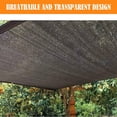 thumbnail image 2 of Sun Mesh Shade Sunblock 6.5x23ft, Sunblock Shade for Plants, Shade Cloth with Grommets, Shade Net for Greenhouse, HDPE Sun Protection - for Barn or Kennel, Flowers Patio, 2 of 7