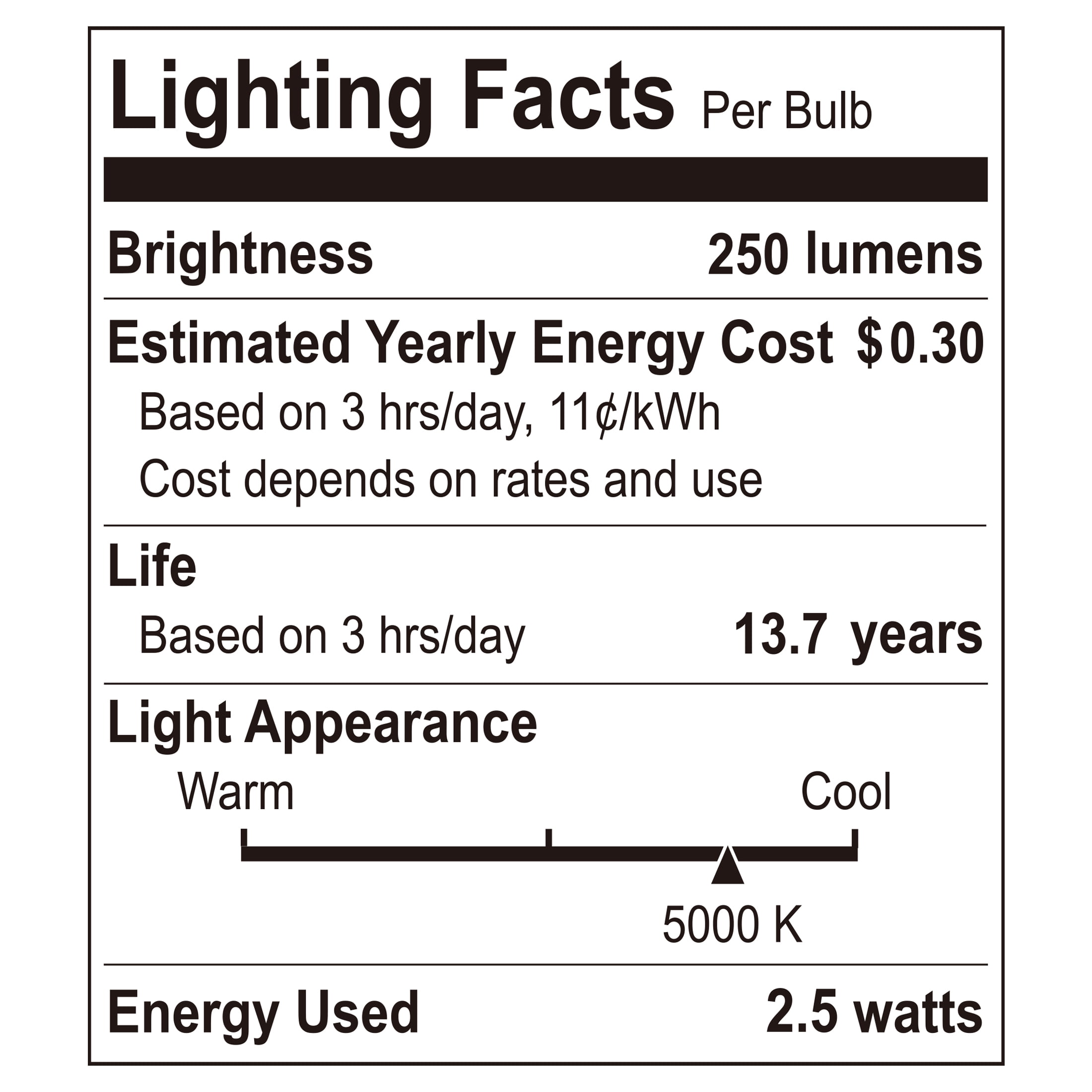 Great Value LED Ceiling Fan Bulb, 2.5-Watt (25W Eqv.) A15 Shape E26 Base Daylight, 2 Pack