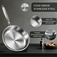 thumbnail image 6 of 10 Inch Tri-Ply Stainless Steel Wok Pan with Lid,Stir-Frying Pan,Induction Cooking Pan,Dishwasher and Oven Safe,Heavy Duty and Detachable Handle, 6 of 10