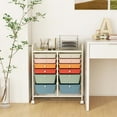 thumbnail image 2 of Costway 12-Drawer Rolling Storage Cart Organizer Cart with 2 Sizes Plastic Drawers Macaron, 2 of 10