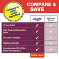 thumbnail image 3 of Equate Original 12 Hour Nasal Spray, Max Strength, 1 fl oz, 3 of 8