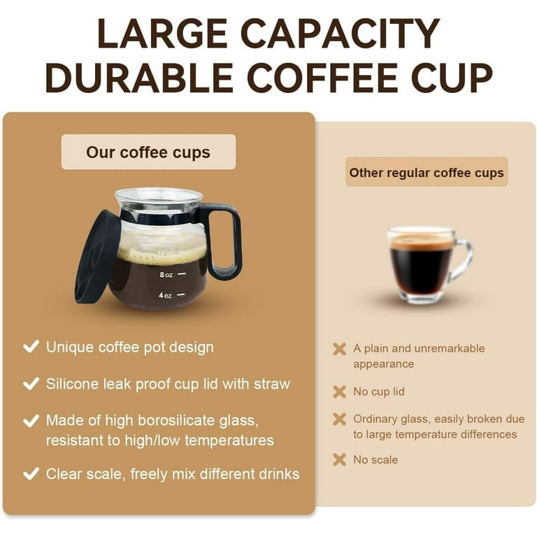 4 cup white coffee maker 4 Cup Coffee Maker – DOMINION