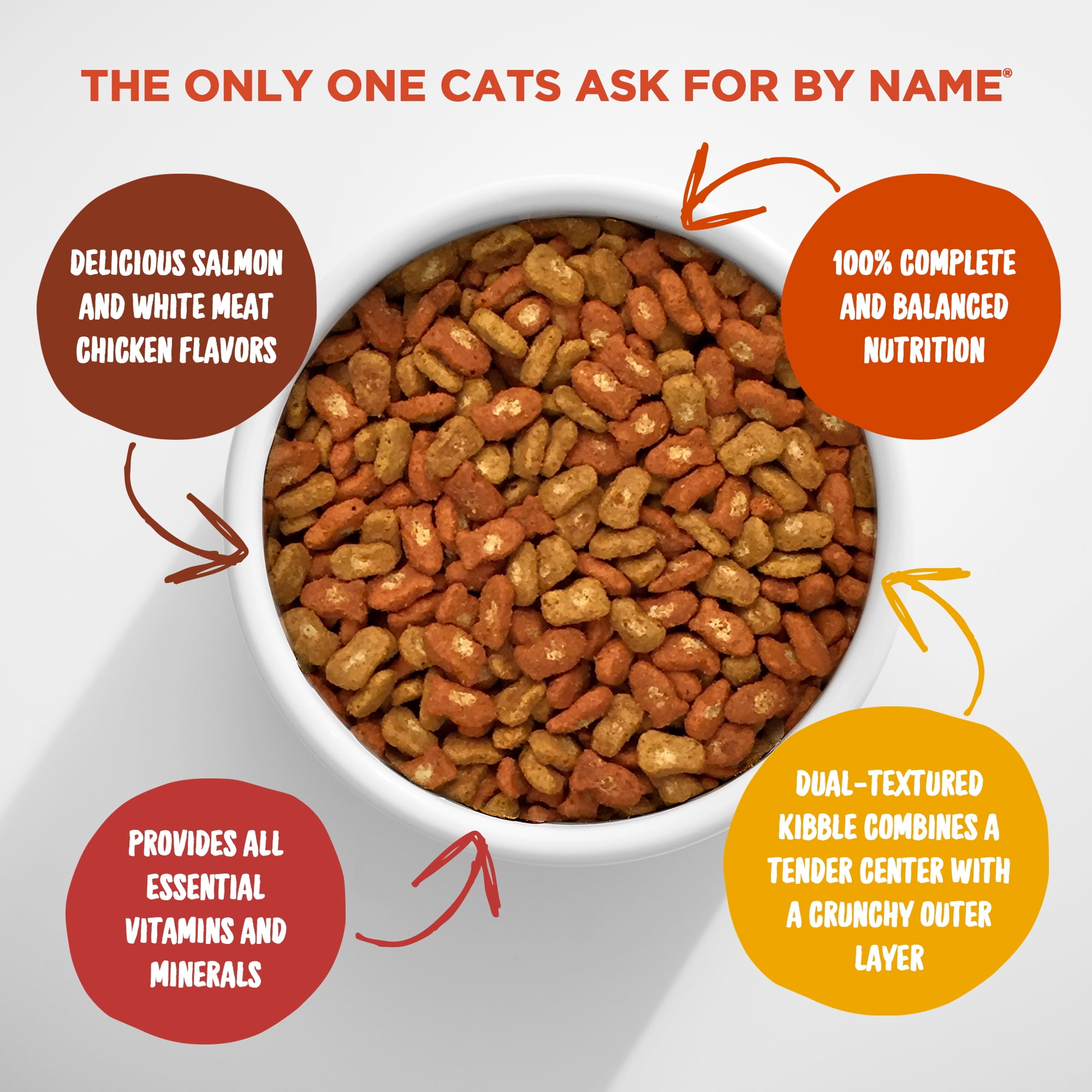 meow mix tender centers