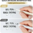thumbnail image 4 of wqlpp-6Pack Colored Pens Gel Pens Quick Dry Ink Pens Drawing Pens Fineliner Pen Writing for School Office Home, 4 of 4