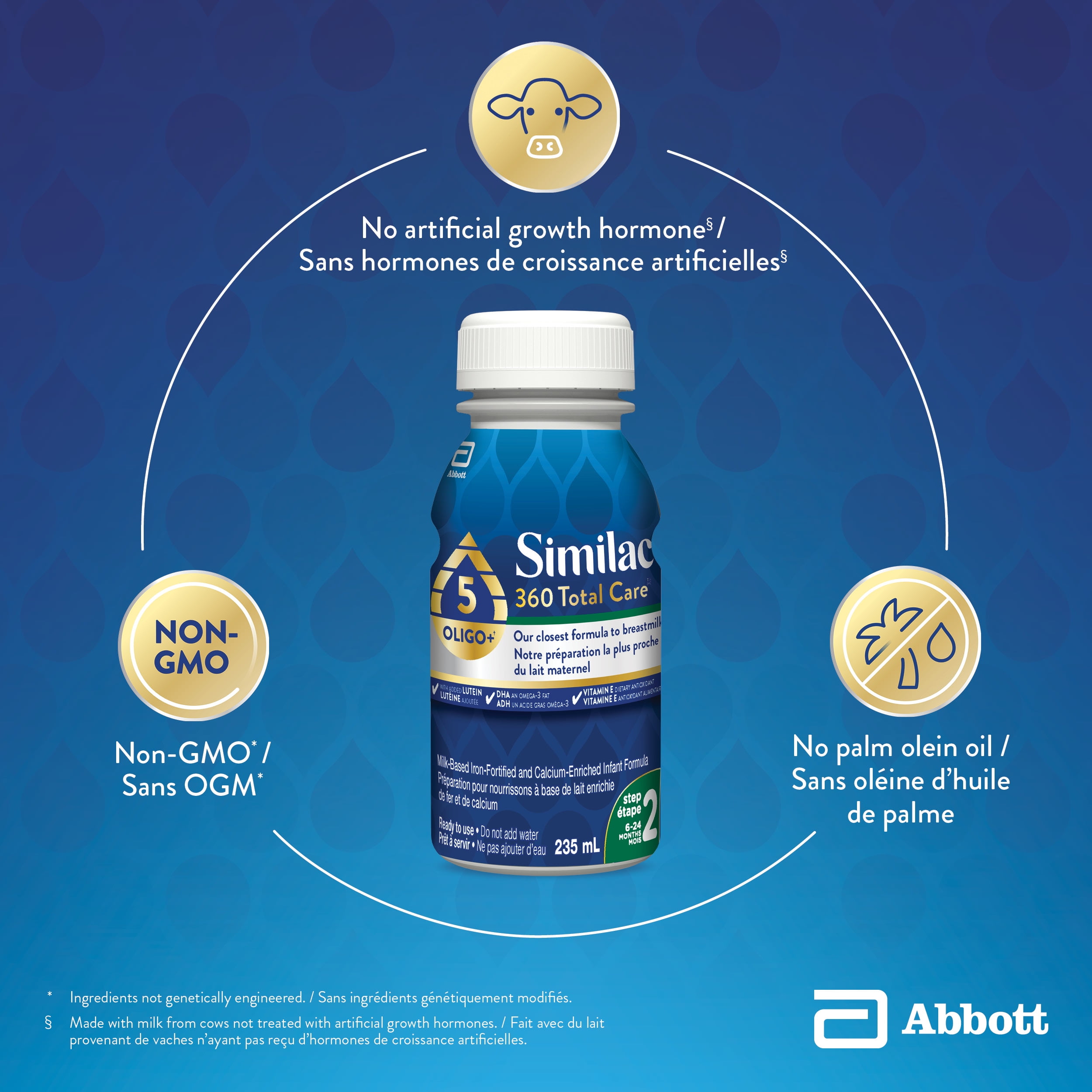 Similac 360 Total Care Step 2 Ready-To-Feed 16x235mL Bottles