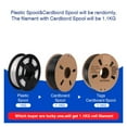 thumbnail image 5 of Filament 3d PETG 1,75mm 10KG, comme Matériaux d'Impression 3d, Bonne Tougesse Sans Colmatage pour Stylos 3d et Imprimantes, Expérience d'Impression Plus Fluide, 5 of 5