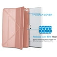 thumbnail image 7 of Tekcoo iPad 9.7 2018 / 2017 Case, iPad Air 2 / Air / Case, Lightweight Smart Case Trifold Stand Auto Sleep/Wake, Microfiber Lining, Soft TPU Back Case For iPad 9.7 iPad 5th/6th Generation, 7 of 7