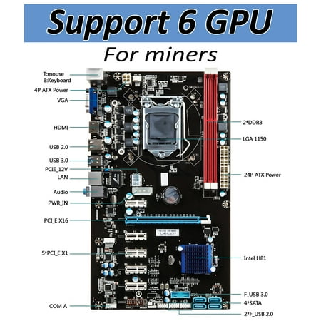 Kadell 6 GPU LGA 1150 H81 6PCIE SATA Mining B250 Motherboard For BTC ETH Ethereum Bitcoin Miner 16GB with SATA