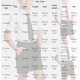 thumbnail image 3 of Odeerbi Niños 3 Piezas Caballero Traje Formal Preppy Vestido de Manga Corta Camisa de Vestido y Traje Pantalones Cortos Con Corbata Uniforme Escolar Conjunto, 3 of 6
