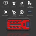thumbnail image 3 of Edgergery Voiture d'Urgence 28000Mah 12V Voiture Charge Multi-Fonction, 3 of 5