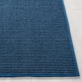 thumbnail image 4 of SAFAVIEH Martha Stewart Maximillian Solid Runner Rug, Blue, 2'3" x 8', 4 of 6