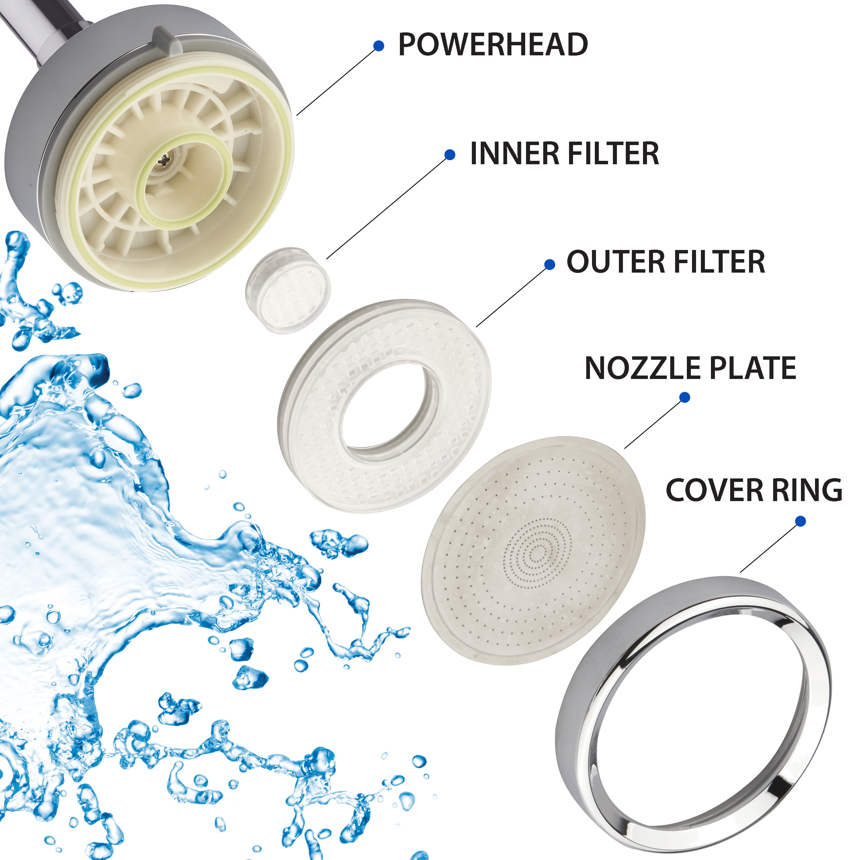 LaserJet Hand Shower Head Chrome Finish 2 Water Filters & Pause Switch 