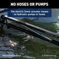 thumbnail image 3 of Lewmar Axis 8' White Shallow Water Anchor, 3 of 5