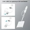 SD Card Reader for iPhone iPad, Dual USB C & Lightning Connector Memory