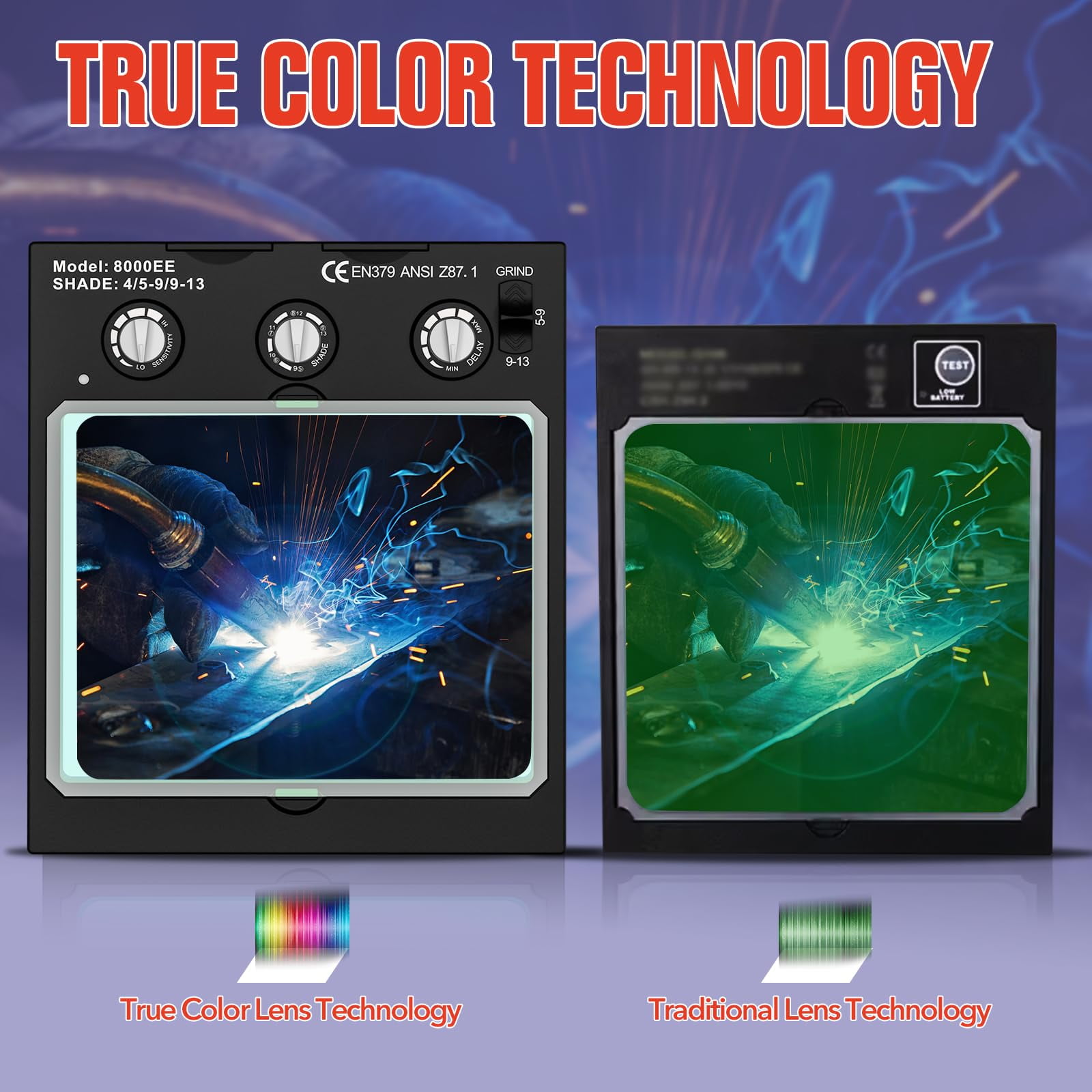 Welding Helmet Auto Darkening with LED Light Large View Solar Powered True Color Welding Hood 4 Arc Sensor Wide Shade 4/5-9/9-13 Welding Mask for TIG MIG Arc Weld Grinding