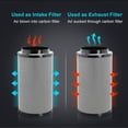 thumbnail image 3 of Filtro de aire y carbono HealSmart de 4 pulgadas con carbón australiano, 3 of 7