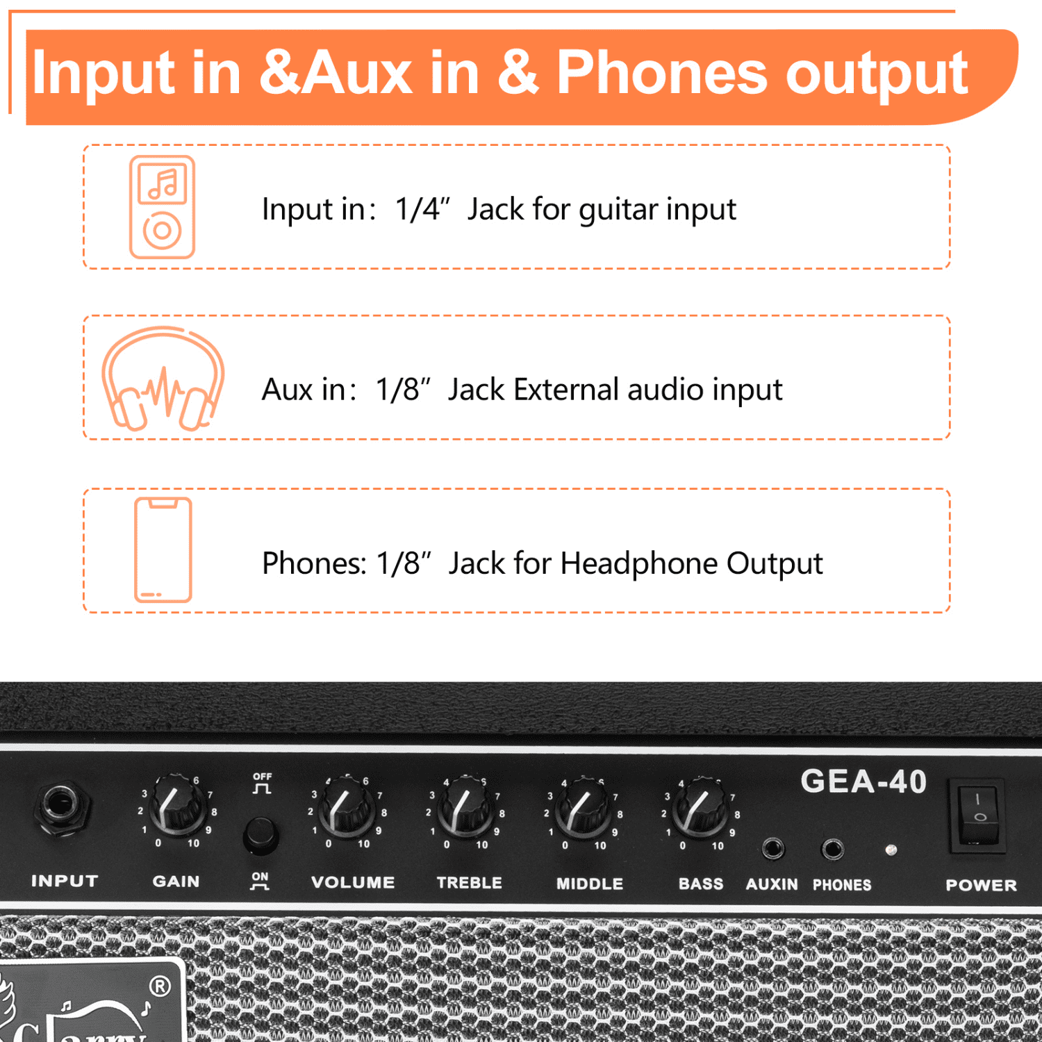 Hassch Guitar Amp, 40 Watts, Amplifier Speaker Accessories with Bass, Volume, Treble and Middle Controls, Black