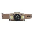 thumbnail image 1 of Headlamp, Motion Sensor Comfortable To Wear COB Headlight Lightweight 1200mAh  for Outdoor, 1 of 7