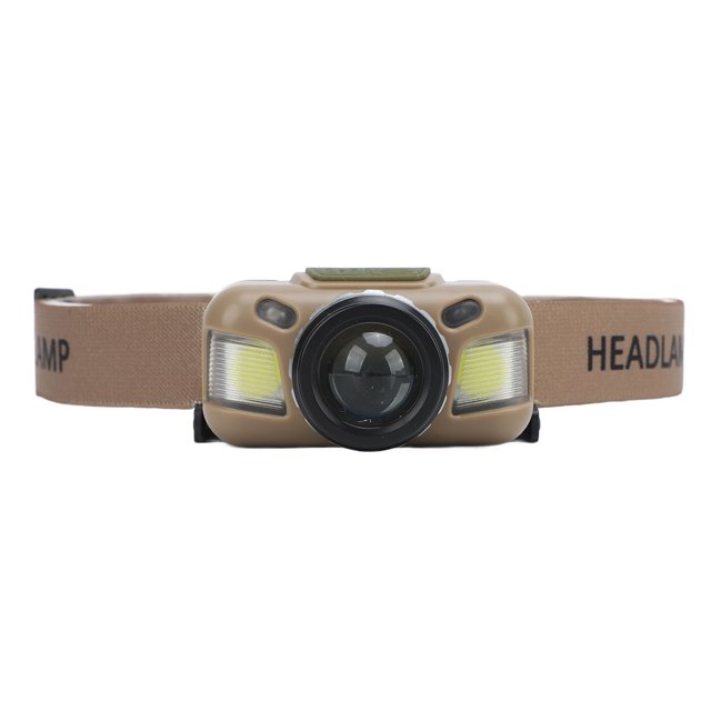 Headlamp, Motion Sensor Comfortable To Wear COB Headlight Lightweight 1200mAh for Outdoor
