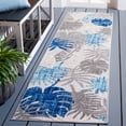 thumbnail image 3 of SAFAVIEH Cabana Kuzman Botanical Indoor/Outdoor Runner Rug, Grey/Blue, 2' x 14', 3 of 13