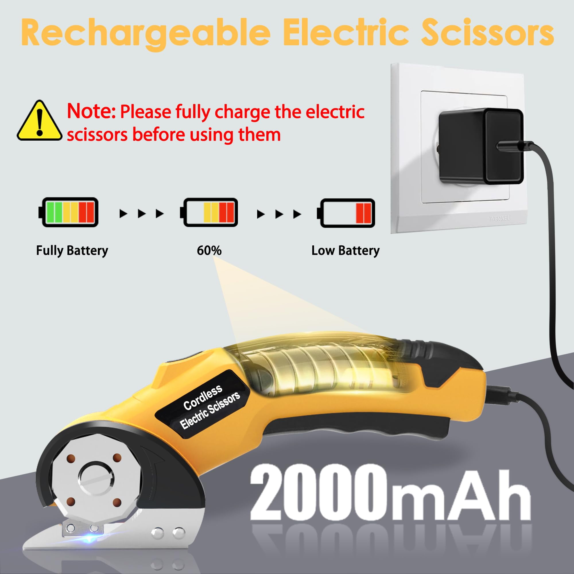 Electric Scissors, Cardboard Cutter with Safety Lock, LED Light, 220RPM Rotary Cutter for Cardboard, Fabric, Box, Leather